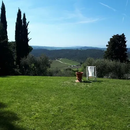Claro Great View On Sunset * Greve in Chianti